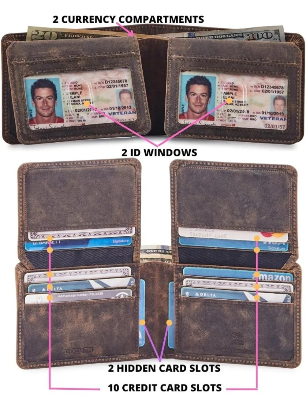 Slim Bifold Leather Wallet for Men, RFID Blocking, High Capacity, 2 ID Windows